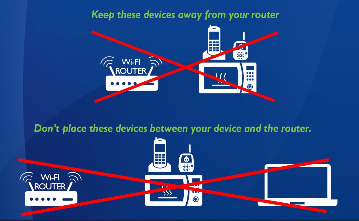 Keep electronics away from WiFi image