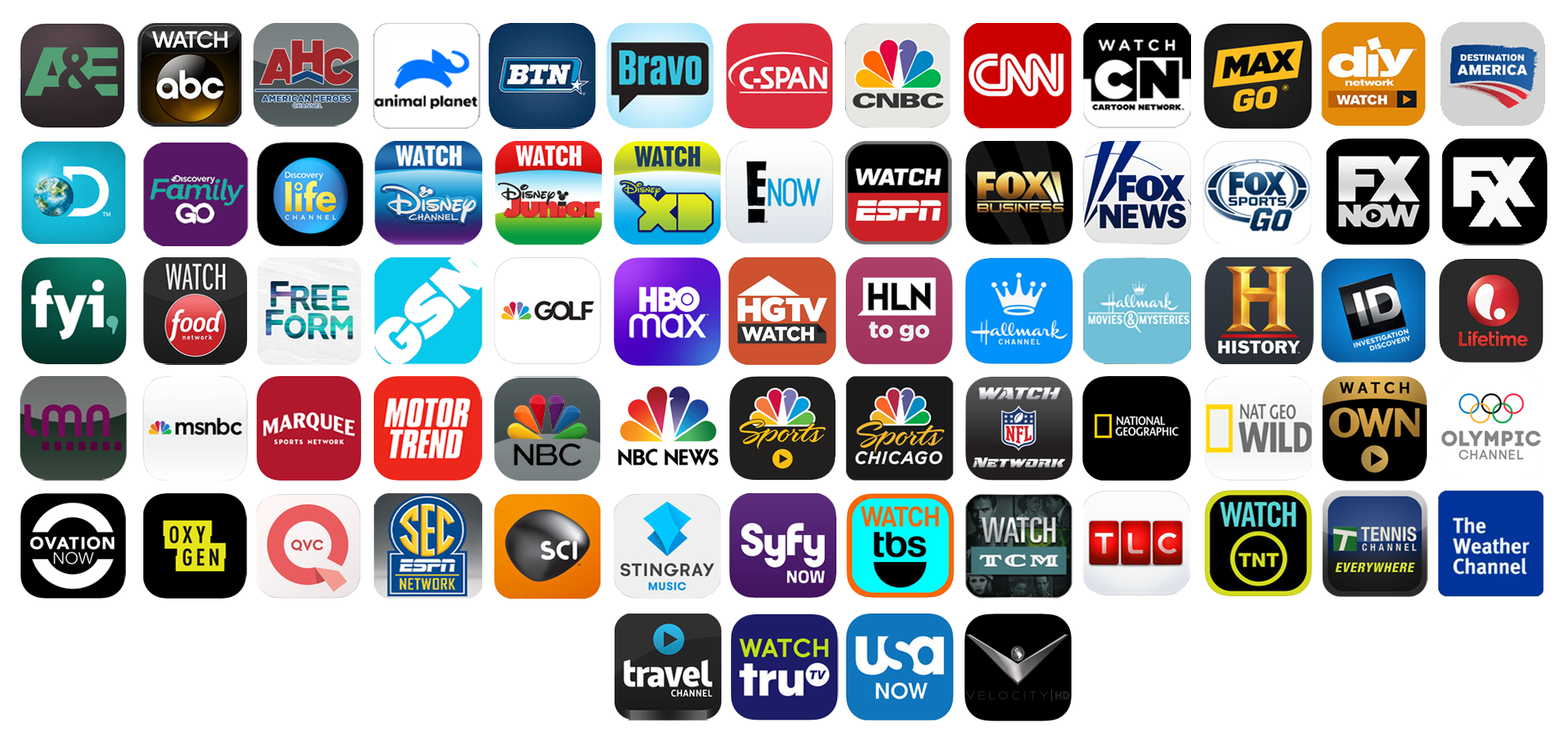 Residential Cable TV Options